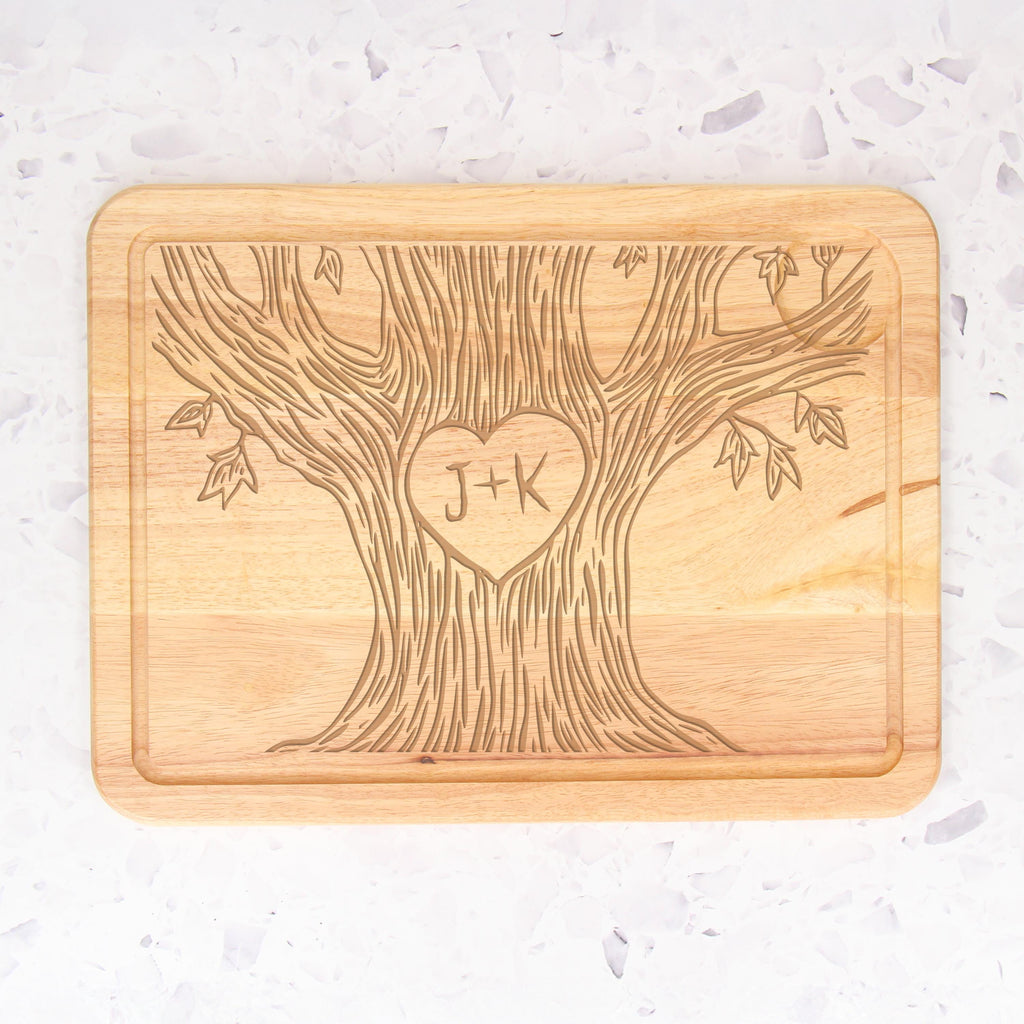 chopping board