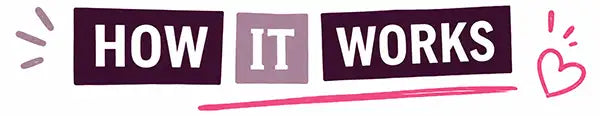 Purple and pink ’how it works’ graphic with white text on rectangular blocks.