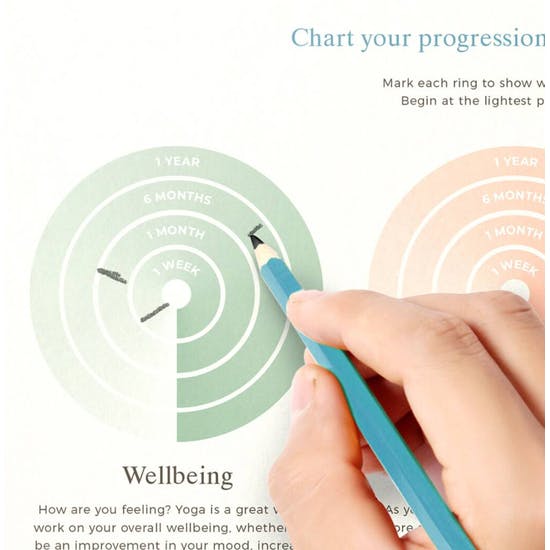Personalised Yoga Flow Chart Poster