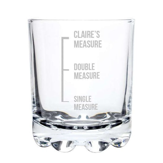 Personalised Measures Design Glass