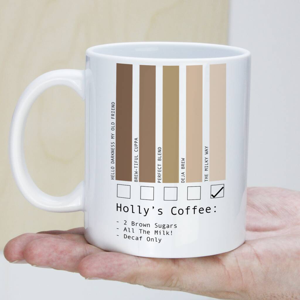 My Special Personalised Coffee Mug